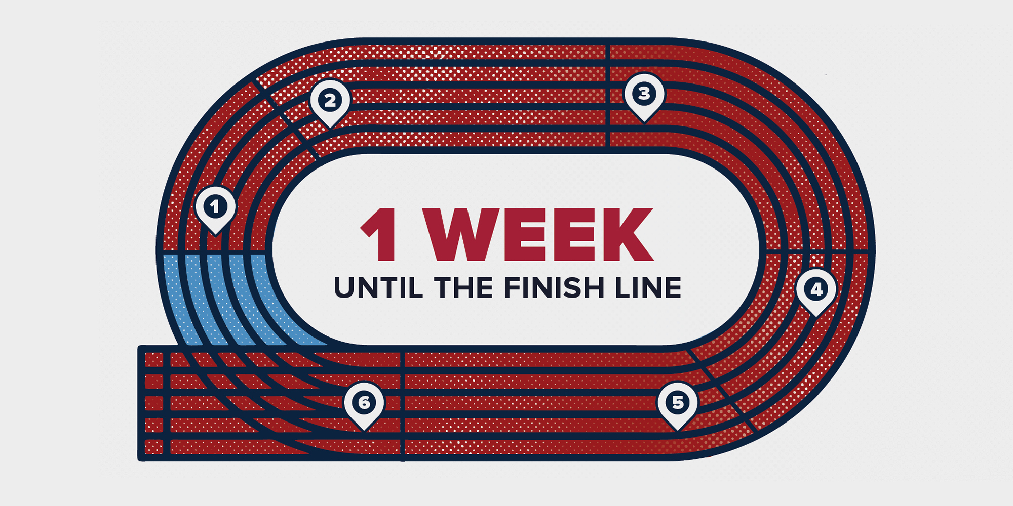 1 week until the finish line
